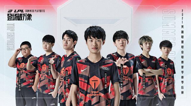 每个球员在 每个球员在