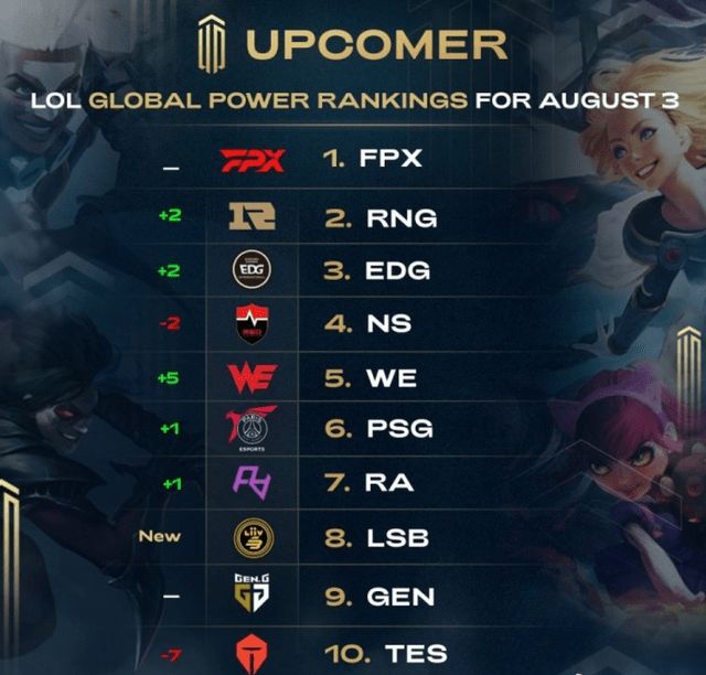 季后赛中展 季后赛中展