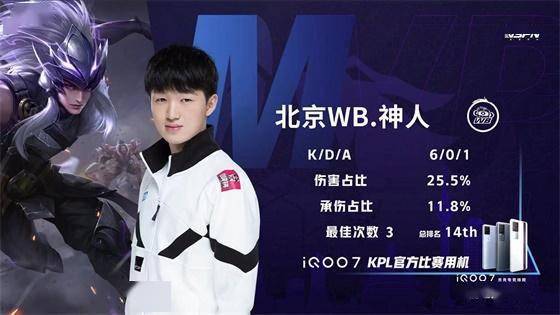 也在不断崛 也在不断崛