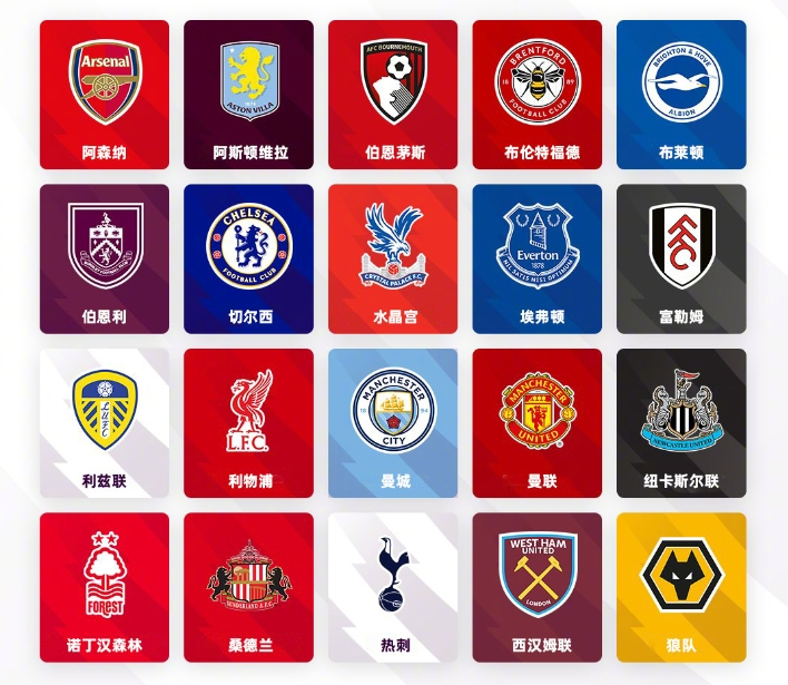 但对于正在 但对于正在