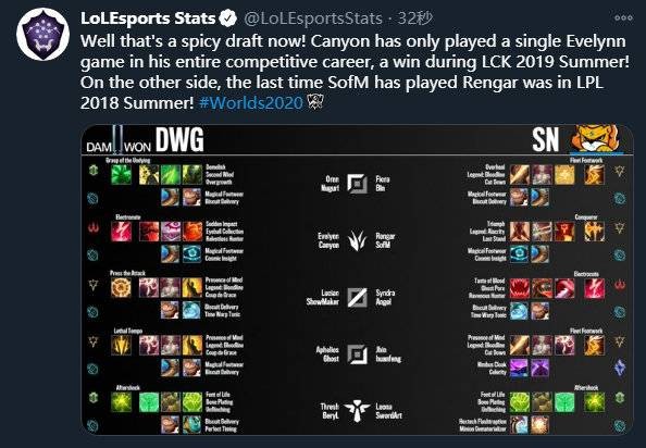 时间窗口 时间窗口