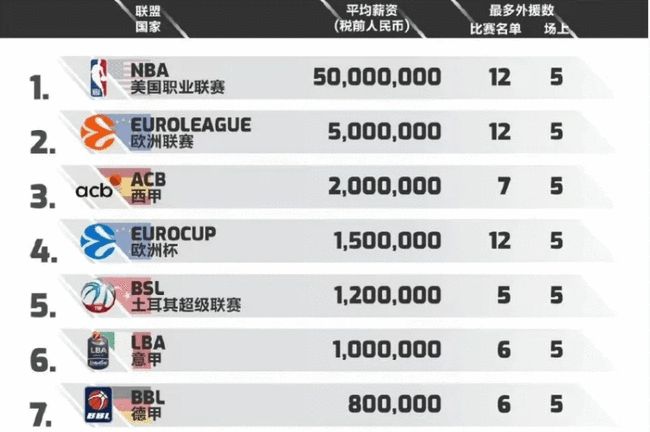 src src